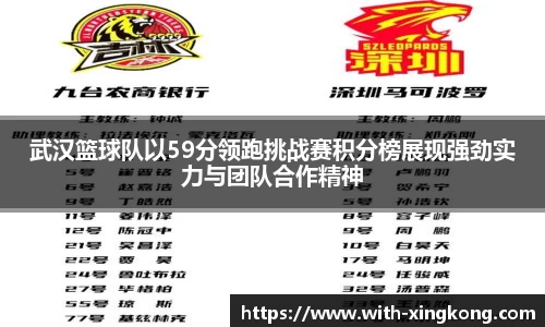 武汉篮球队以59分领跑挑战赛积分榜展现强劲实力与团队合作精神